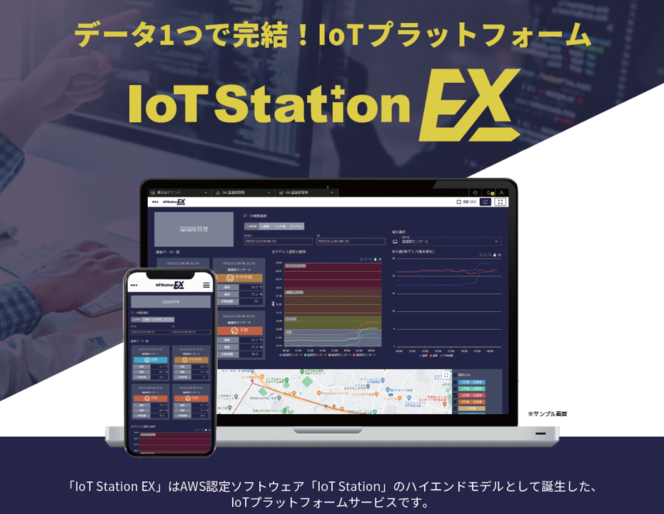 IoT Station EX広告